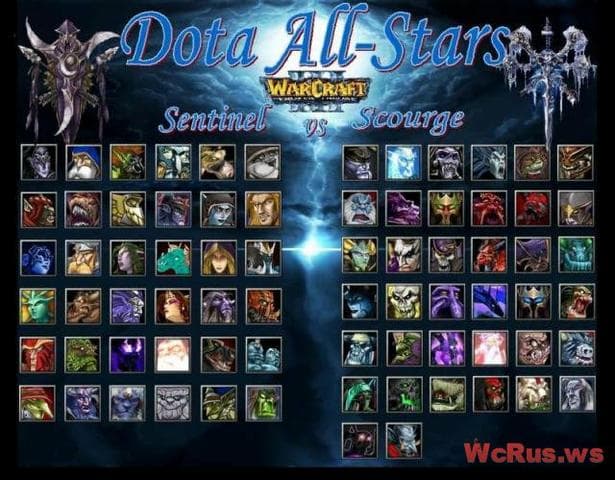 Игра "Dota 1"