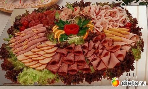 Нарезка колбасная
