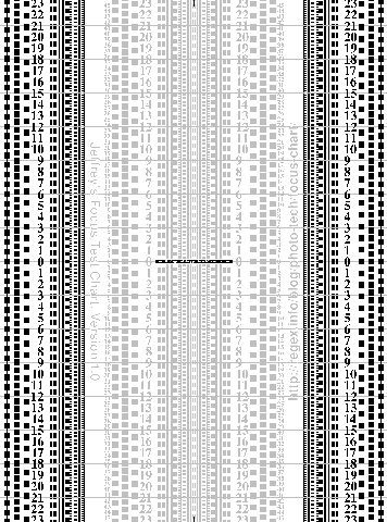 FocusChart-v1_0-gray25