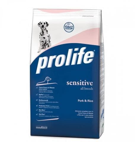 Корм для собак Prolife Sensitive Mini