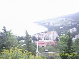 Гурзуф, Россия