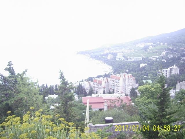 Гурзуф, Россия