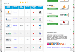 OptionsBinary