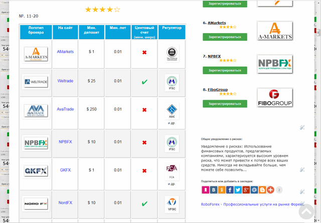 OptionsBinary