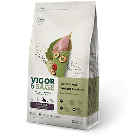 Vigor&Sage Индейка с Лотосом для стерелизованных