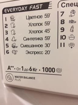Стиральная машина Indesit MSC615
