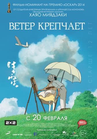Мультфильм "Ветер крепчает" (2013)