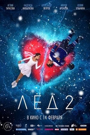 Фильм "Лед 2" (2020)