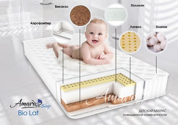 Матрас детский со съемным чехлом AmaroBaby