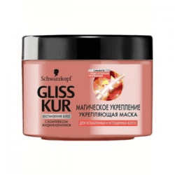 Маска для волос Gliss kur Магическое укрепление