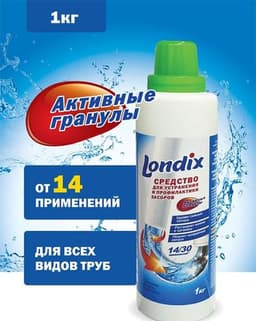 Средство для прочистки труб Londix