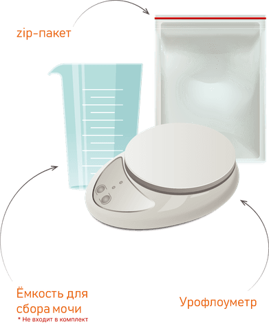 Урофлоуметр