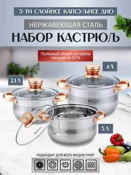 Набор кастрюль Kelli