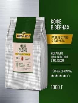 Monarch Milk Blend