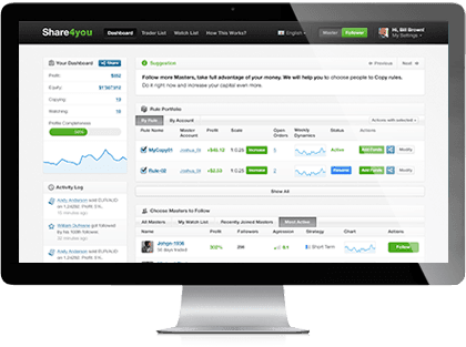 Forex4you, Москва — фото из отзыва «Forex4you - Ваша прибыль каждый день!» (2 из 2)