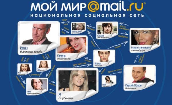Мой мир — фото из отзыва «Бредятина!»