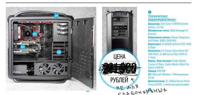 Компьютер Hyper Cosmos II — фото из отзыва «На чистоту. Вы видели цену? 351 400 руб.»