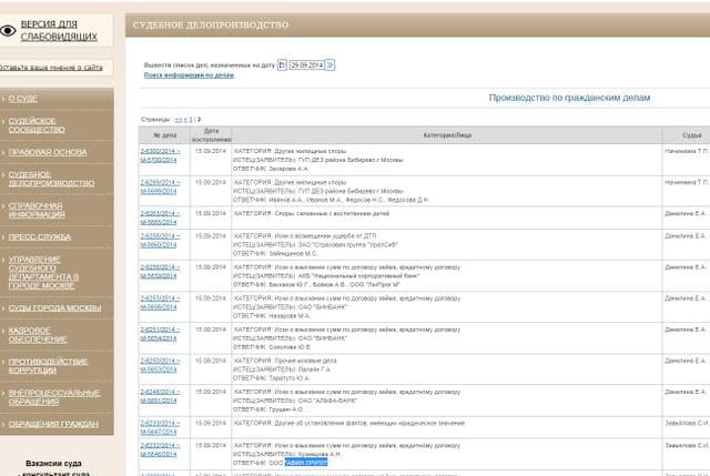 Авин Групп, Москва — фото из отзыва «Кидают вкладчиков» (2 из 2)