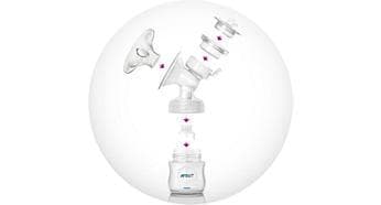 Электронный молокоотсос Avent Comfort — фото из отзыва «Супер нужная вещь для кормящей мамочки» (4 из 6)