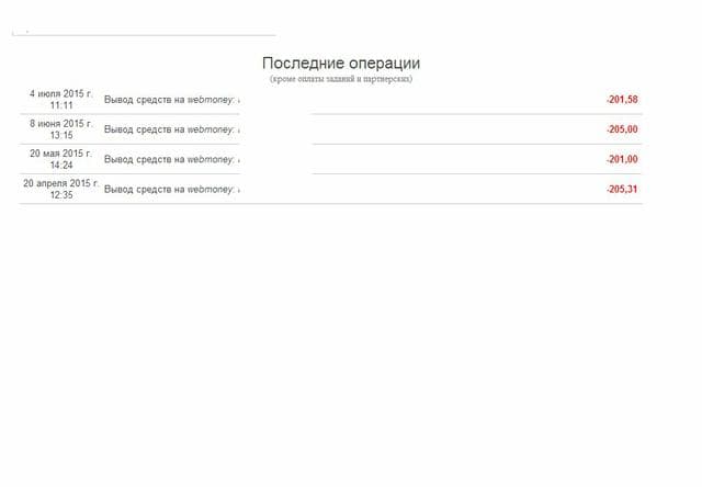 Форумок-заработок в интернете — фото из отзыва «Лучший сайт для заработка в интернете» (5 из 5)