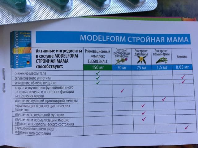 Модельформ Стройная мама — фото из отзыва «Эффективный препарат, помог сбросить лишние кг» (4 из 7)