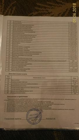 Сервис-центр "Ремонт Рядом", Г Москва — фото из отзыва «Обман. Хамство. Непрофессионализм» (3 из 5)