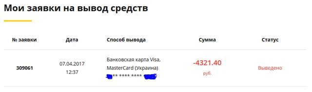 Кешбэк сервис letyshops.ru — фото из отзыва «Честный кэшбек-сервис, который платит без проблем.» (2 из 2)