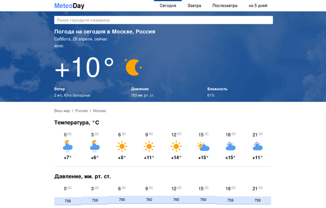 Https://meteoday.com — фото из отзыва «Положительный»