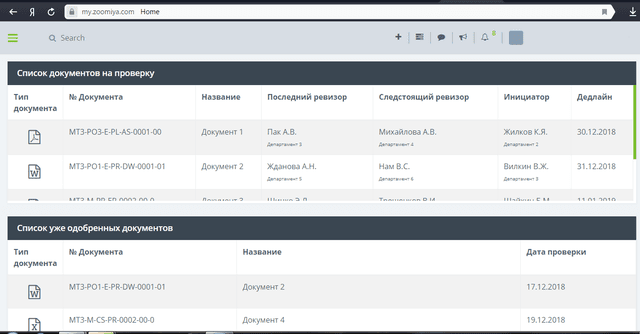 CRM "Zoomia" — фото из отзыва «Спасибо за Zoomia»