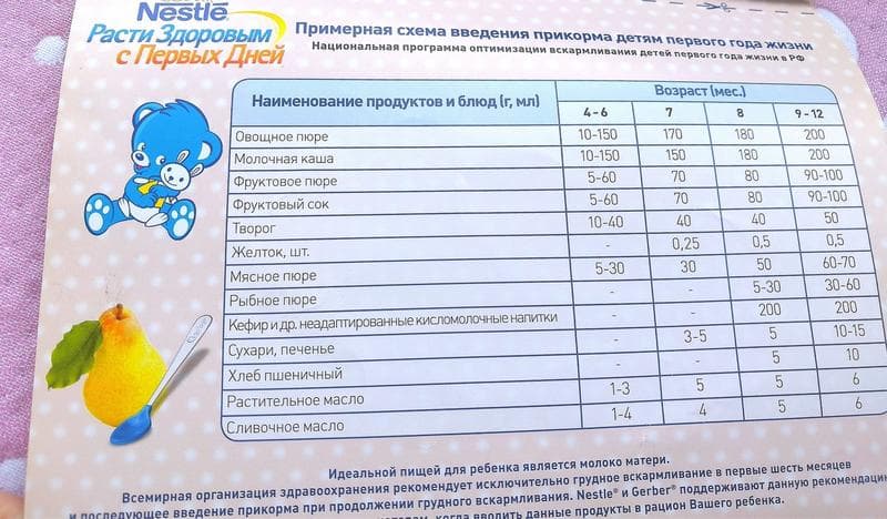 Пюре Gerber брокколи — фото из отзыва «Какой же он, Gerber, 6 лет спустя?»