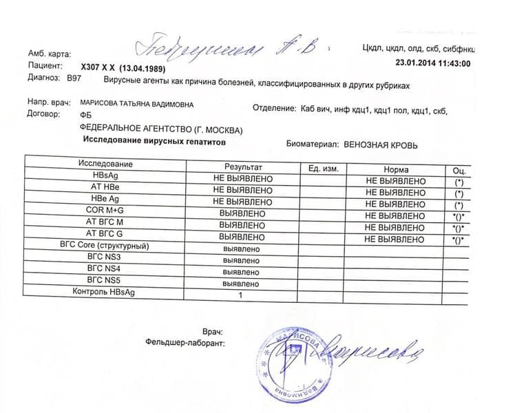 Гепамед, Москва — фото из отзыва «Препараты доставили. Пропил весь курс - вирус отсутствует» (2 из 5)