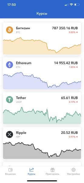Биткоин кошелек - Купить BTC от Polehin Ltd — фото из отзыва «Самый достойный биткоин кошелек» (2 из 2)
