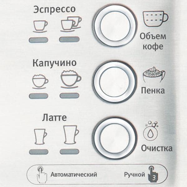 Кофеварка VITEK VT-1514 BK — фото из отзыва «Функциональная кофеварка, выполняющая свою работу.» (1 из 2)