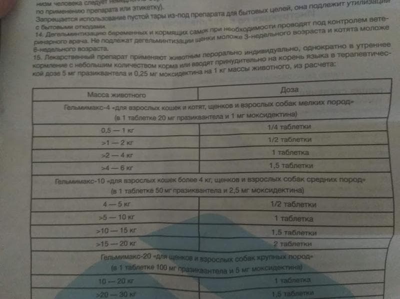 Гельмимакс-4 (Api-San) — фото из отзыва «Избавил от глистов» (3 из 4)