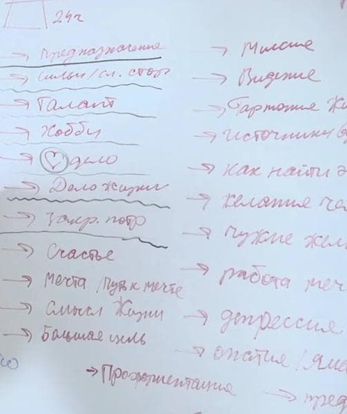 Тренер Павел Кочкин — фото из отзыва «Общее впечатление о тренингах Павла Кочкина: Предназначение,»