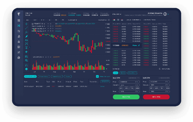 Transcrypt — фото из отзыва «Transcrypt. eu review»