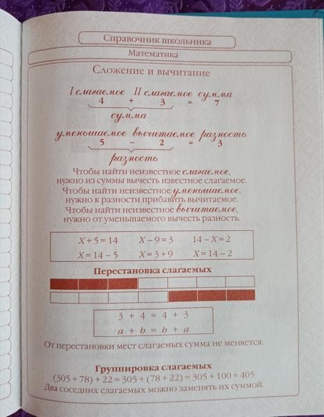 Школьный дневник Hatber — фото из отзыва «Хороший дневник.»