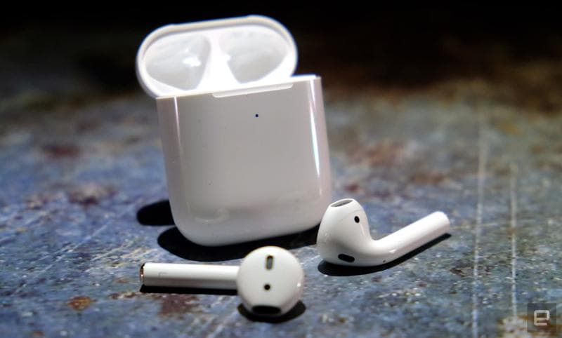 Наушники Apple AirPods — фото из отзыва «Отличная гарнитура, прекрасно работающая с iPhone»