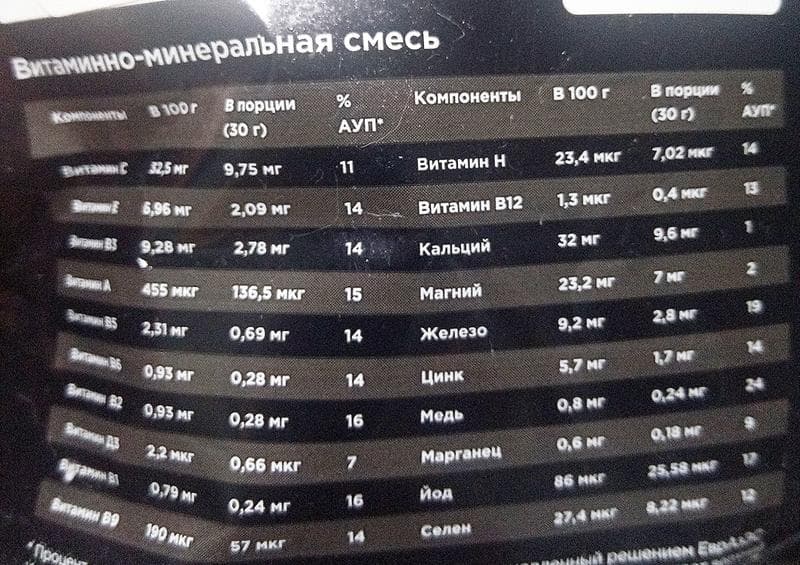 Primekraft they протеин — фото из отзыва «Хороший, но комочки неприятны» (2 из 3)