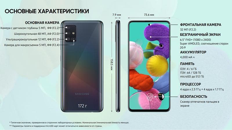 Телефон Samsung Galaxy a51 — фото из отзыва «Прекрасный телефон»