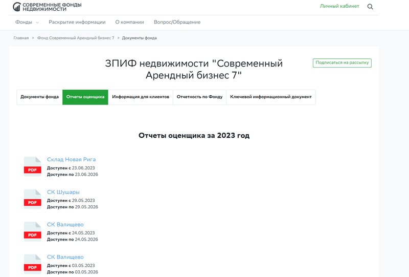 УК Современные фонды — фото из отзыва «Инвестиции для тех, кто не хочет полноценно разбираться в ры» (1 из 2)