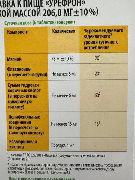 Vitamir Урефрон — фото из отзыва «Урефрон для здоровья почек» (2 из 4)