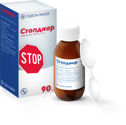 Таблетки Гедеон Рихтер Стопдиар (Stopdiar)