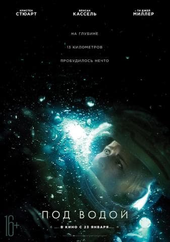Фильм "Под водой" (2020)
