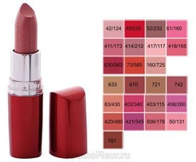 Помада MAYBELLINE Hydra Extreme