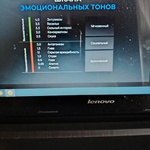 Академия Виктора Лапина фото 3 