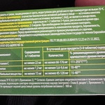 Шалфей Бронхоактив Vitamir фото 1 