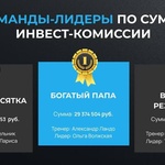 Академия Виктора Лапина фото 1 