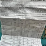 Мультивитамины для детей  7-14 лет Премиум Vitamir фото 4 